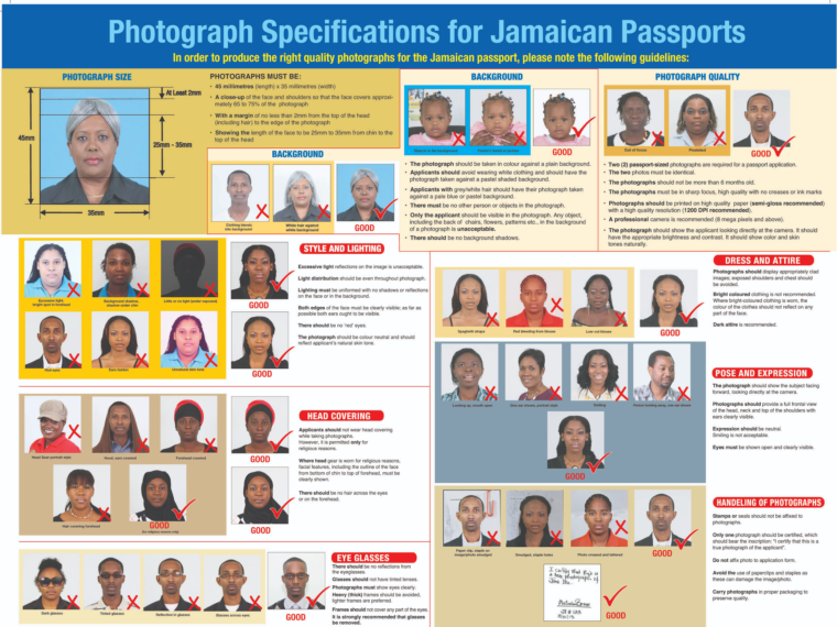 Passport Photo Requirements Consulate General of Jamaica New York