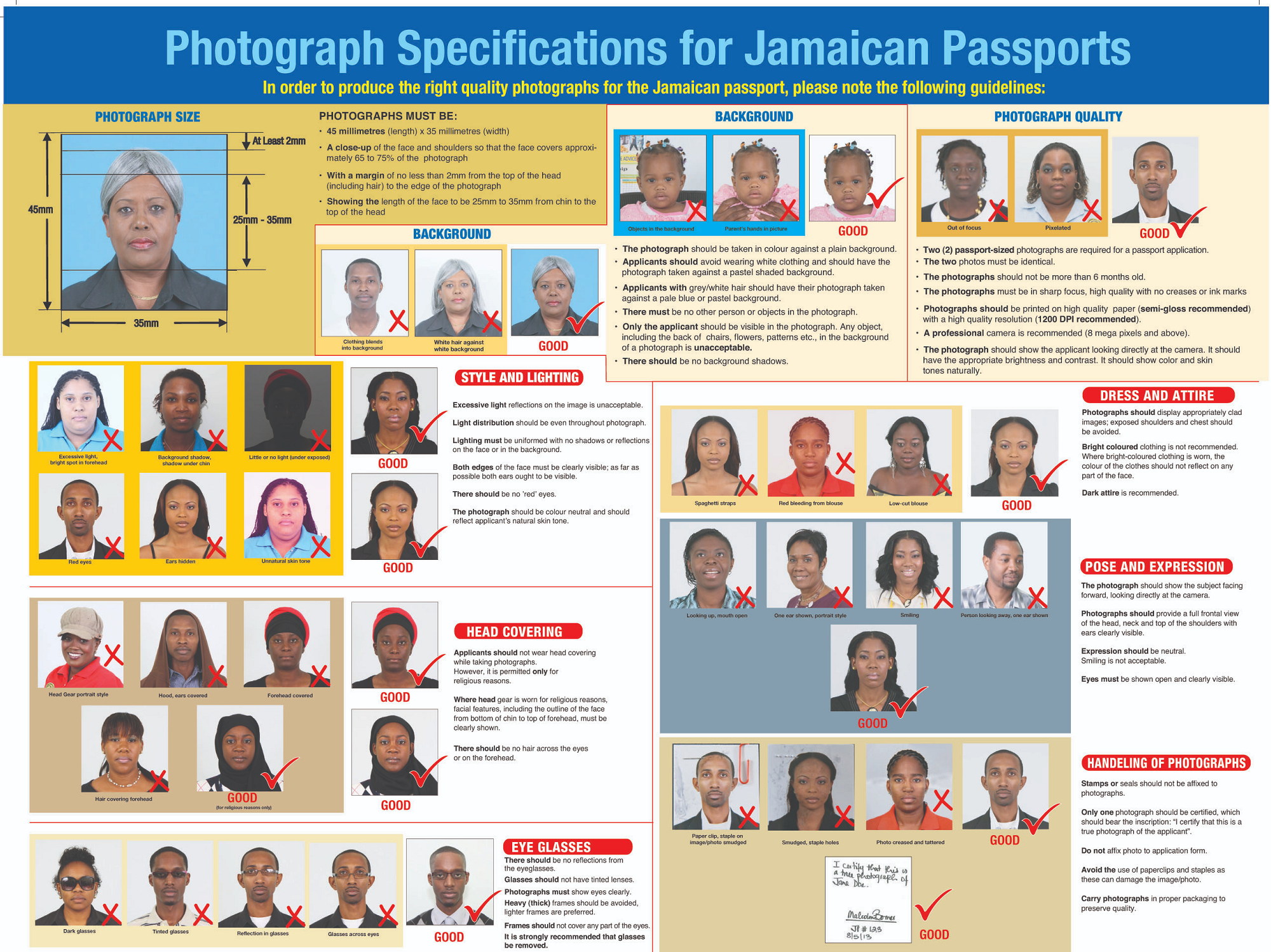 Passport Photo Requirements - Consulate General of Jamaica - New York1